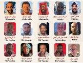 انتهاء استجواب المعتقلين من أسطول الصمود ونقلهم إلى سجن كسديعوت