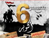 الفرقة المصرية للموسيقى تحيى احتفالية قصور الثقافة بذكرى أكتوبر بالسامر