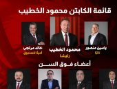 محمود الخطيب رئيساً للنادي الأهلى لدورة جديدة