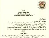 32 ألف ناخب يتقدمون بطلبات لتعديل المقر الانتخابى مع الأسر فى لجنة واحدة