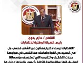 بدء اقتراع المصريين المقيمين فى نيوزيلندا بالدوائر الملغاة بانتخابات النواب