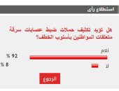 %92 من القراء يؤيدون تكثيف حملات ضبط عصابات سرقة متعلقات المواطنين بأسلوب الخطف