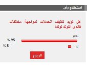 95 % من القراء يؤيدون تكثيف الحملات لمواجهة مخالفات قائدى التوك توك