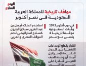 مواقف تاريخية لـ السعودية فى نصر أكتوبر (إنفوجراف)