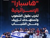 كل ما تريد معرفته عن منظمة هاسبارا الإسرائيلية ودورها التخريبى.. انفوجراف