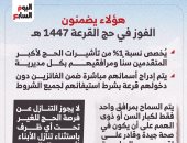 هؤلاء يضمنون الفوز بحج القرعة لعام 2026.. إنفوجراف