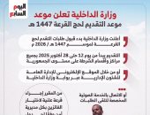 3 طرق للتقديم لحج القرعة لعام 2026.. إنفوجراف