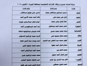 بالأسماء.. حركة تنقلات بين مديرى ووكلاء الإدارات التعليمية فى الجيزة