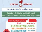 محافظ سوهاج: تخصيص أرقام لتلقى شكاوى المواطنين بموقف السيارات بطهطا