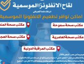 اعرف أماكن توافر لقاح الإنفلونزا الموسمية فى الإسكندرية مع اقتراب الشتاء