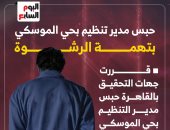 تفاصيل سقوط مدير التنظيم بحى الموسكى متلبسا بقضية رشوة.. إنفوجراف 