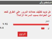 %92 من القراء يؤيدون تكثيف حملات المرور على الطرق للحد من الحوادث