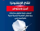 تعرف على أماكن تلقى لقاح الإنفلونزا الموسمية فى محافظة بورسعيد