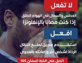 افعل ولا تفعل.. وزارة الصحة تقدم روشتة الوقاية من عدوى الإنفلونزا.. إنفوجراف