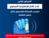 وزارة الصحة توجه رسالة هامة للمصابين بضعف المناعة وعلاقتها بتطعيم الانفلونزا