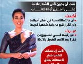 ميس حمدان عن ظهورها بشعر قصير في الجونة: عايزة أعمل كده من زمان.. إنفوجراف