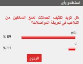 %89 من القراء يؤيدون تكثيف الحملات لمنع السائقين من التلاعب فى تعريفة المواصلات