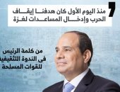 رسائل الرئيس السيسى خلال الندوة التثقيفية الـ42 للقوات المسلحة.. إنفوجراف