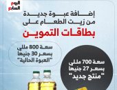 أسعار زيت الطعام على بطاقات التموين بعد إضافة عبوة جديدة.. انفوجراف