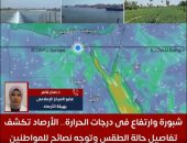 الأرصاد تكشف تفاصيل حالة الطقس وتوجه نصائح للمواطنين.. فيديو