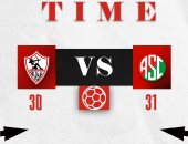 الزمالك يخسر أمام سبورتنج 31 - 30 فى دورى سيدات كرة اليد