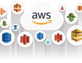 قائمة المواقع المتأثرة بعطل أمازون ويب سيرفيس العالمى.. سناب شات وفورتنيت ضمنها