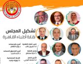 أطباء القاهرة تُعيد تشكيل المجلس بعد إعلان نتائج انتخابات التجديد النصفي
