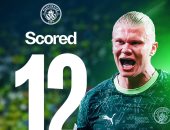 ملخص مباراة فياريال ضد مان سيتى.. هالاند يصل للرقم 12 ومرموش يشارك بعد غياب