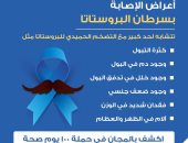 وزارة الصحة توضح أعراض الإصابة بسرطان البروستاتا.. إنفوجراف