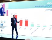 علاج مريض إدمان واحد فقط من كل 11 حالة عالميا.. ومصر توفرها لأى مريض مجانا