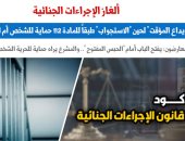 الإيداع المؤقت لحين الاستجواب بين التأويل والتطبيق.. برلمانى  