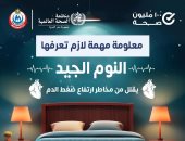 وزارة الصحة: النوم الجيد يقلل خطر الإصابة بارتفاع ضغط الدم