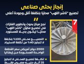 إنجاز بحثي صناعي.. تصنيع ناشر اللهب محليا بتكلفة أقل وجودة أعلى من المستورد