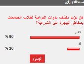 %80 من القراء يؤيدون تكثيف ندوات التوعية لطلاب الجامعات بمخاطر الهجرة غير الشرعية