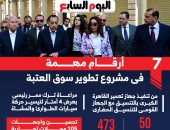 أهم المعلومات عن مشروع تطوير سوق العتبة بعد افتتاحه.. إنفوجراف