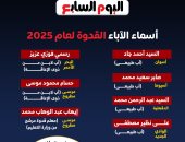 أسماء الآباء المكرمين ضمن احتفالية الأب القدوة لوزارة التضامن.. إنفوجراف