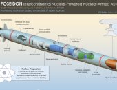 طوربيد نووى يهدد السواحل العالمية.. ماذا تعرف عن السلاح الروسى بوسيدون