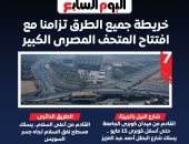 اعرف حركة الطرق تزامنا مع افتتاح المتحف المصري.. فيديو