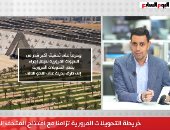 تفاصيل خريطة الطرق والتحويلات المرورية الخاصة بافتتاح المتحف المصري 