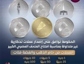 غير متداولة.. إصدار عملات تذكارية بمناسبة افتتاح المتحف المصري الكبير
