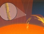 علماء يكتشفون موجات مغناطيسية خفية قد تفسر حرارة الشمس الغامضة  