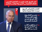 مصر تجرب أول قطار سريع من محطة حدائق أكتوبر 9 نوفمبر.. إنفوجراف