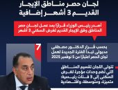 مد فترة عمل لجان حصر مناطق الإيجار القديم 3 أشهر إضافية (إنفوجراف)