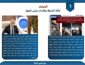 جهاز حماية المستهلك يتلقى 18 ألف شكوى و126 بلاغا بالتلاعب فى الأسعار