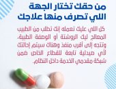 كيف تصرف علاجك ضمن منظومة التأمين الصحى الشامل بالأقصر؟