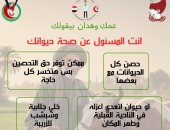 تحصين حيوانك مسؤوليتك.. رسالة طب بيطرى سوهاج إلى المربين