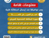 5 بيانات هامة لو بتفكر تبعت استغاثة أو شكوى طبية لمجلس الوزراء.. تعرف عليها