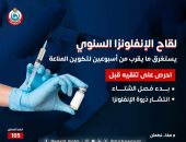 وزارة الصحة: لقاح الإنفلونزا السنوى يستغرق ما يقرب من أسبوعين لتكوين المناعة 