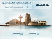 السجل العقارى السعودى يبدأ تسجيل 148,432 قطعة عقارية فى منطقة حائل ومحافظة الرين