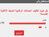 %93 من القراء يؤيدون تكثيف الحملات الرقابية لضبط الأغذية الفاسدة